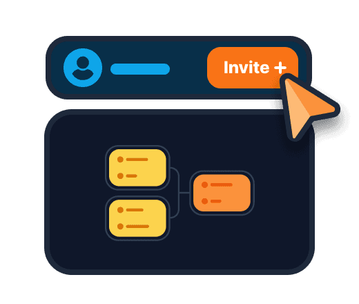 Private competitions
